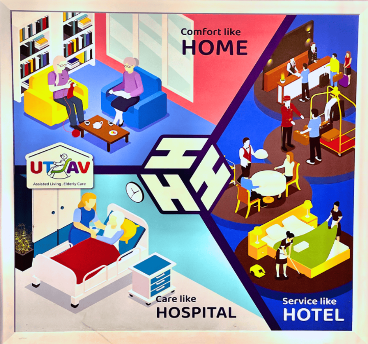 Secure and Affordable